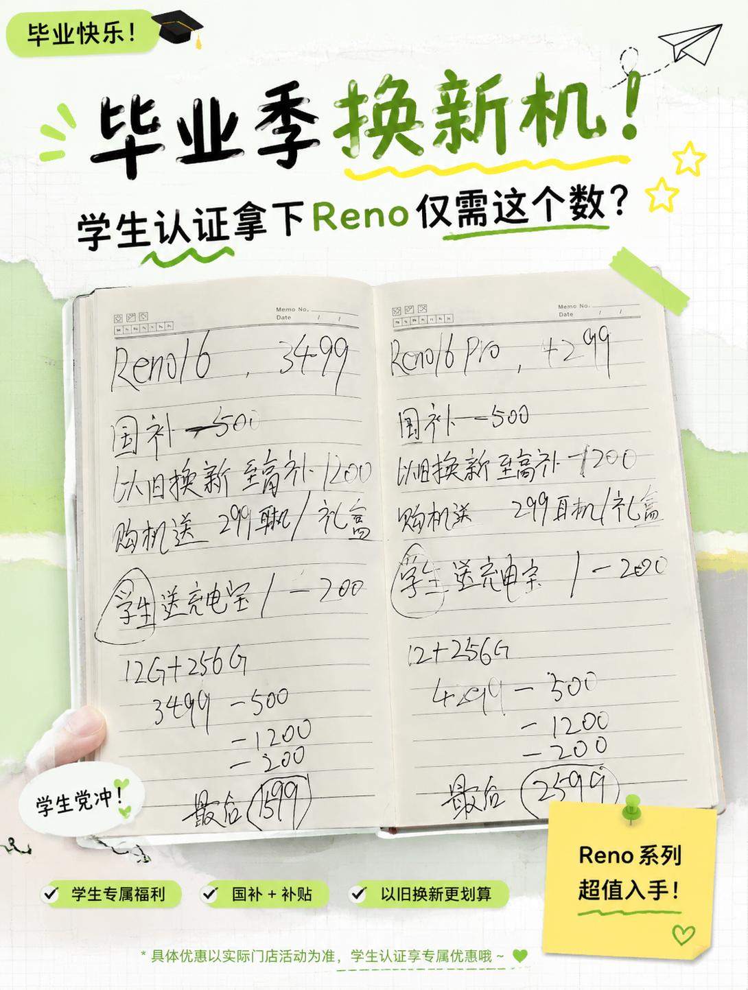 谁懂啊！618+毕业季双重 buff，换机直接挖到宝✨像最近被问爆的OPPO R