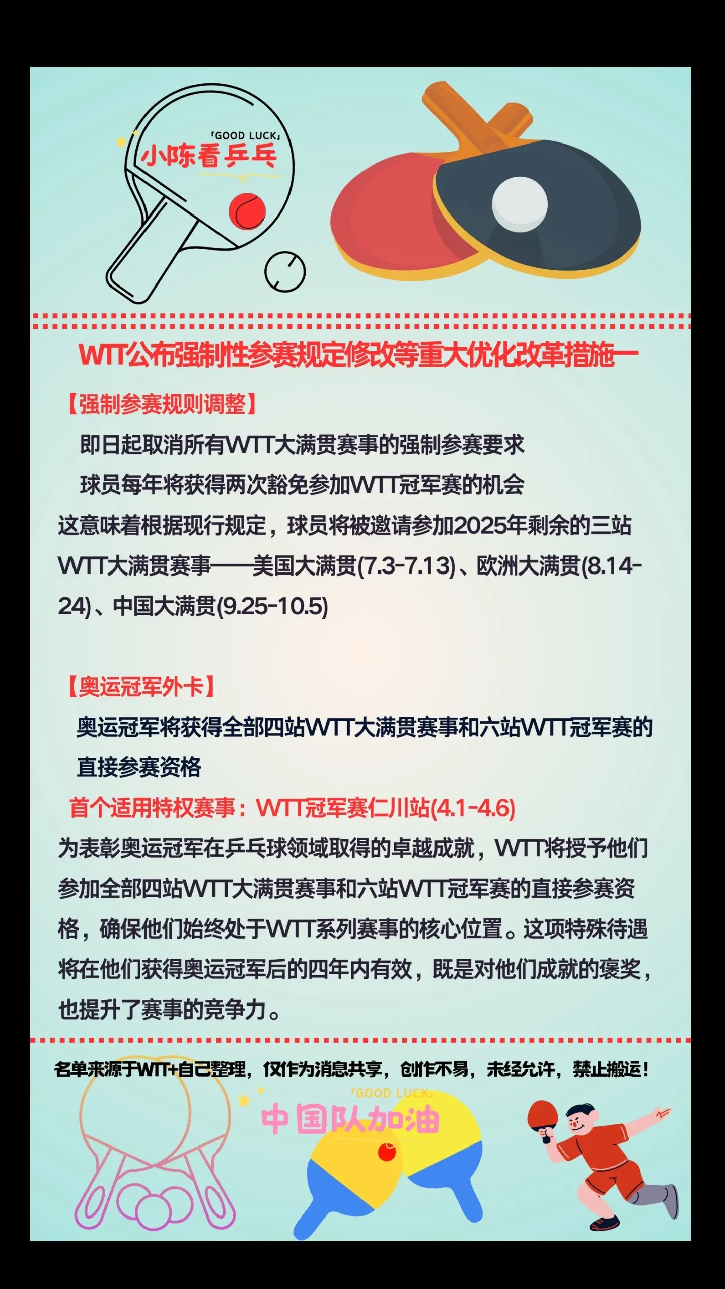 WTT公布强制性参赛规定修改等重大优化。WTT公布强制性参赛规定修改等...