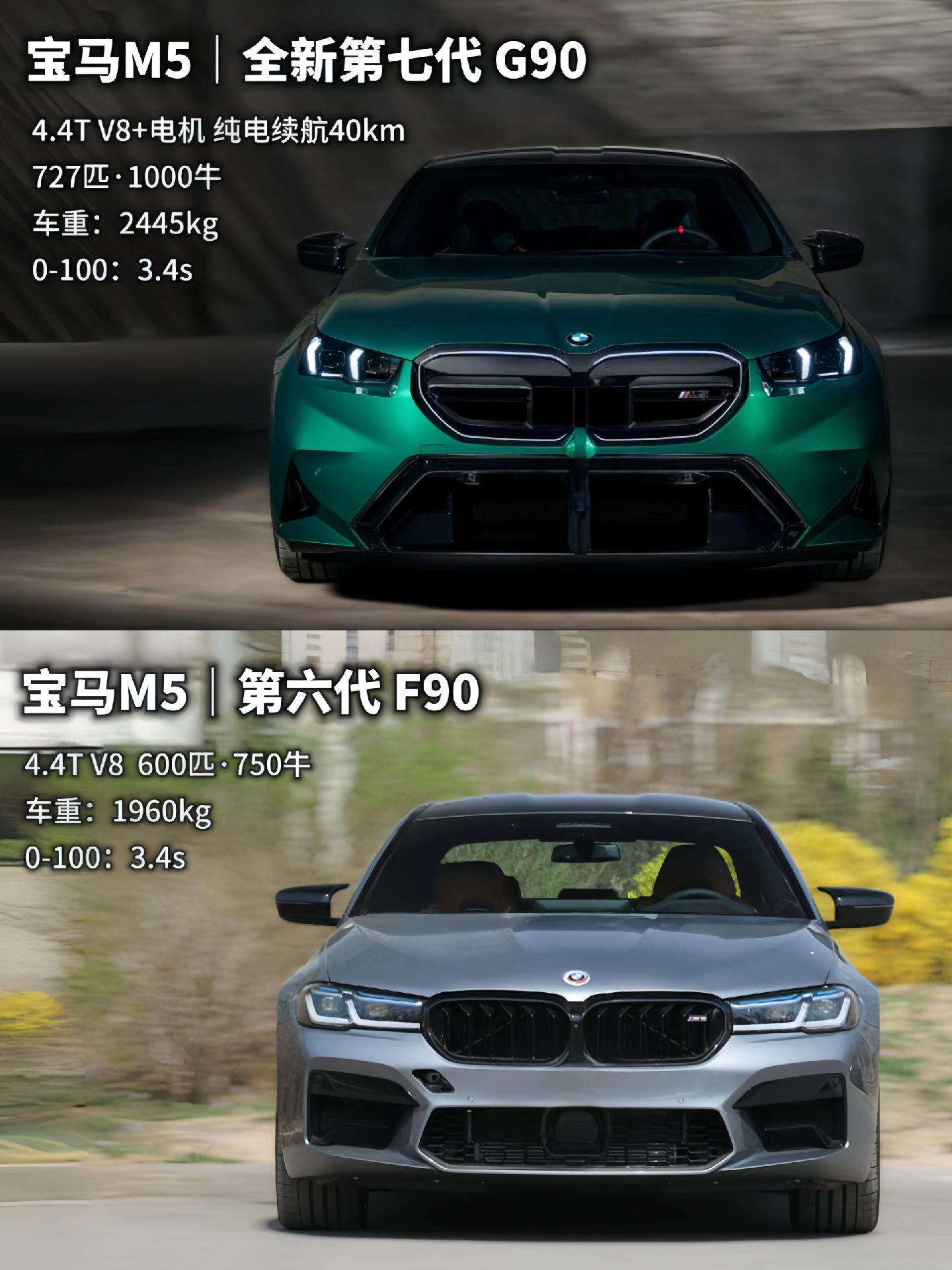 来电了｜宝马M5全新一代G90发布，M Power首款高性能混动轿车