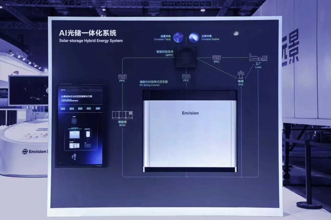 SNEC重磅炸场！远景首发AI光储一体化，拿下全球算电协同首个落地样板
 
20