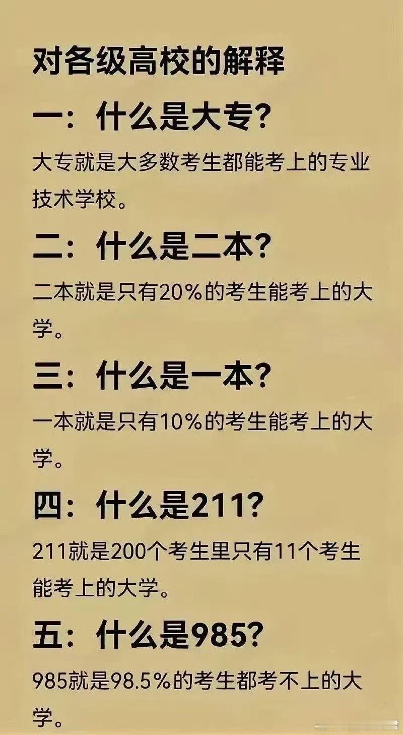 通俗易懂的解释 ​​​