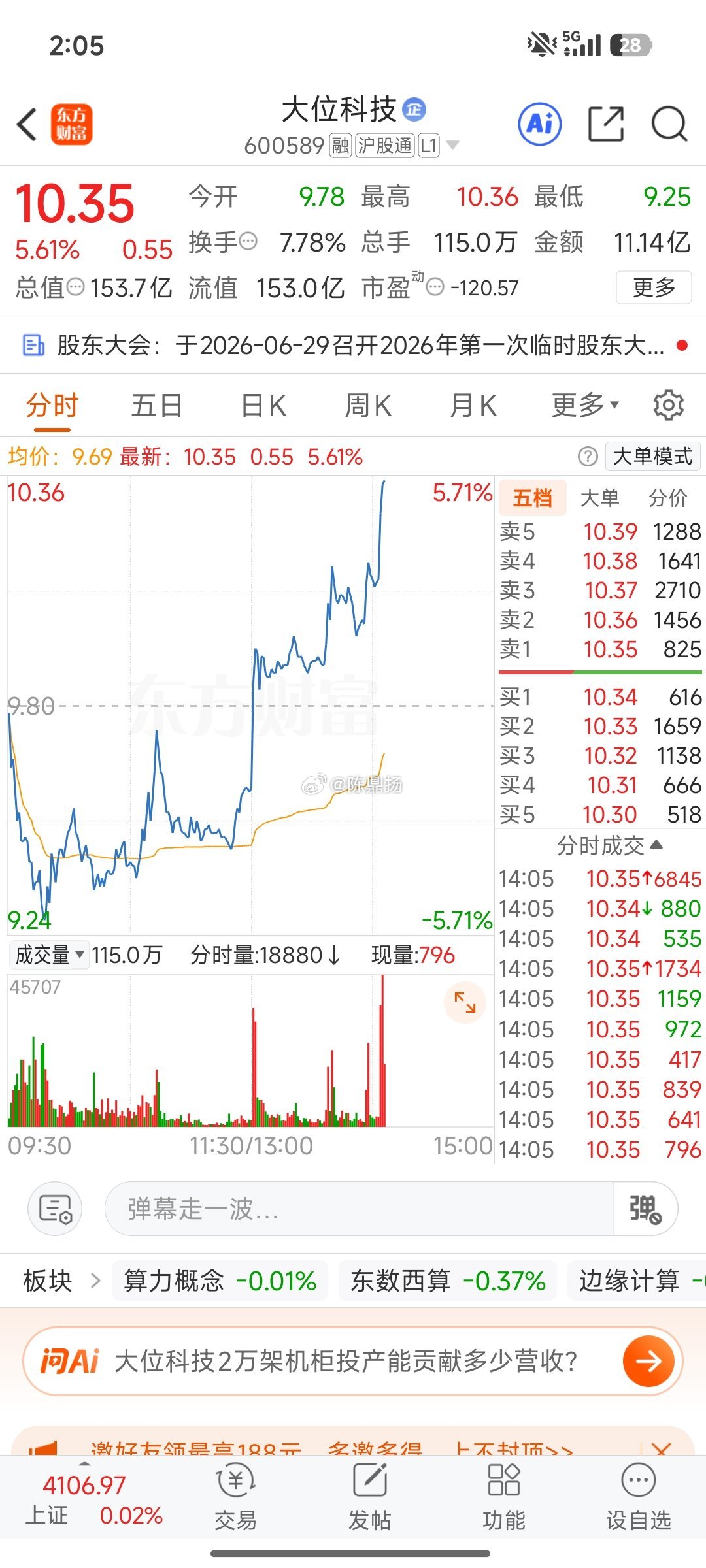 继续拿好大位科技。 