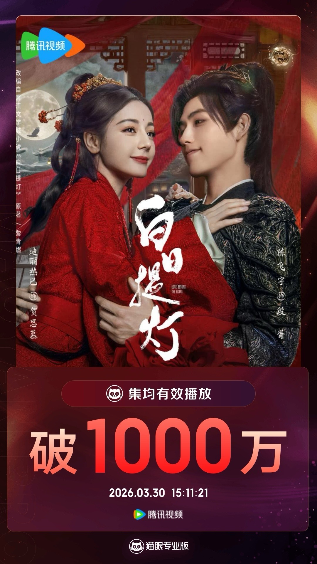 白日提灯集均有效播放量破1000万 据猫眼专业版数据，领衔主演剧集《白日提灯》热