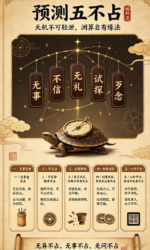 预测五不占1、无事者不占2、不信命理者不占3、出言无礼、失敬少恭者不占4、刻意试