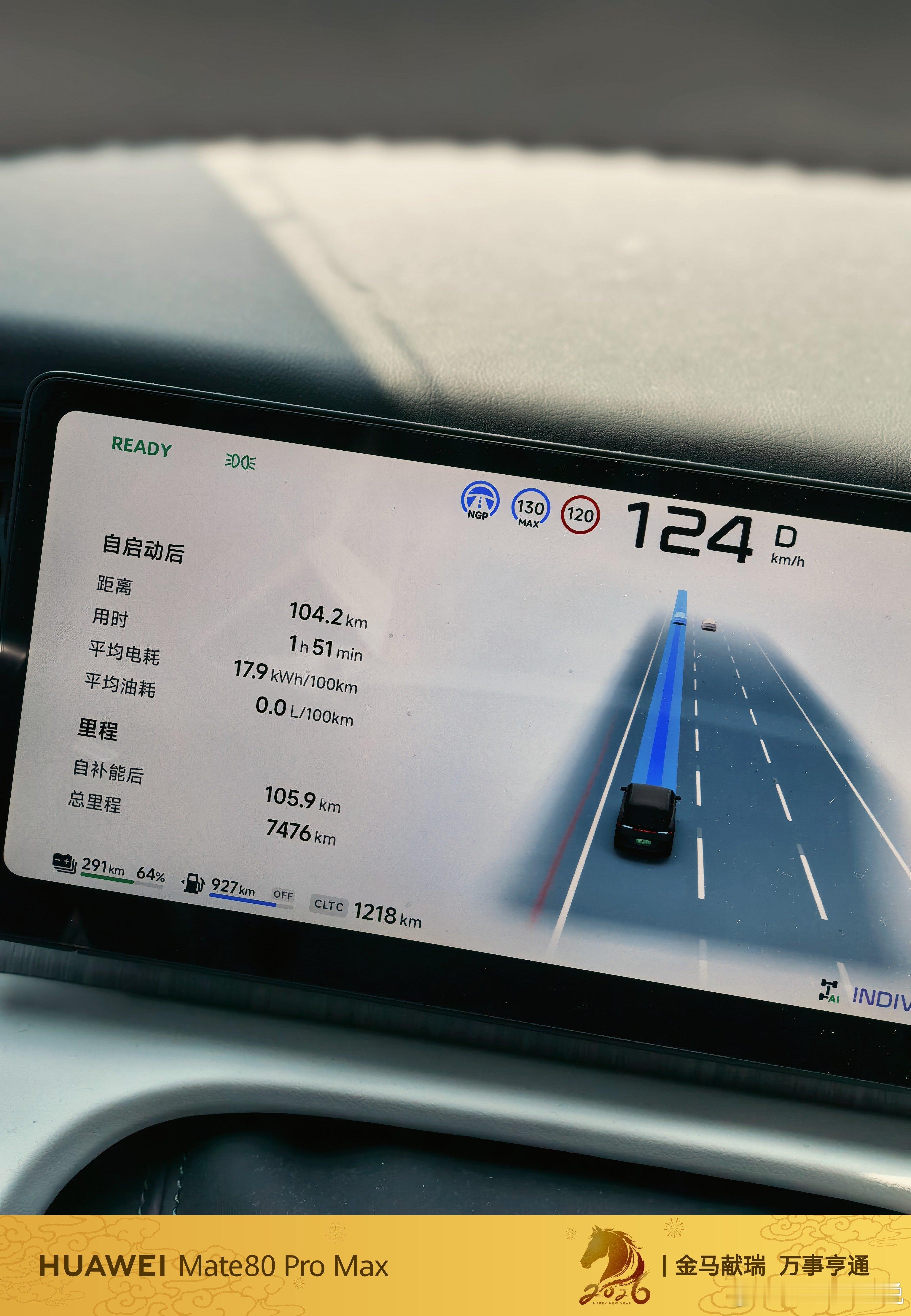 开了100公里了7个人（两个小朋友）满后备箱行李才到18kWh/100km功耗小