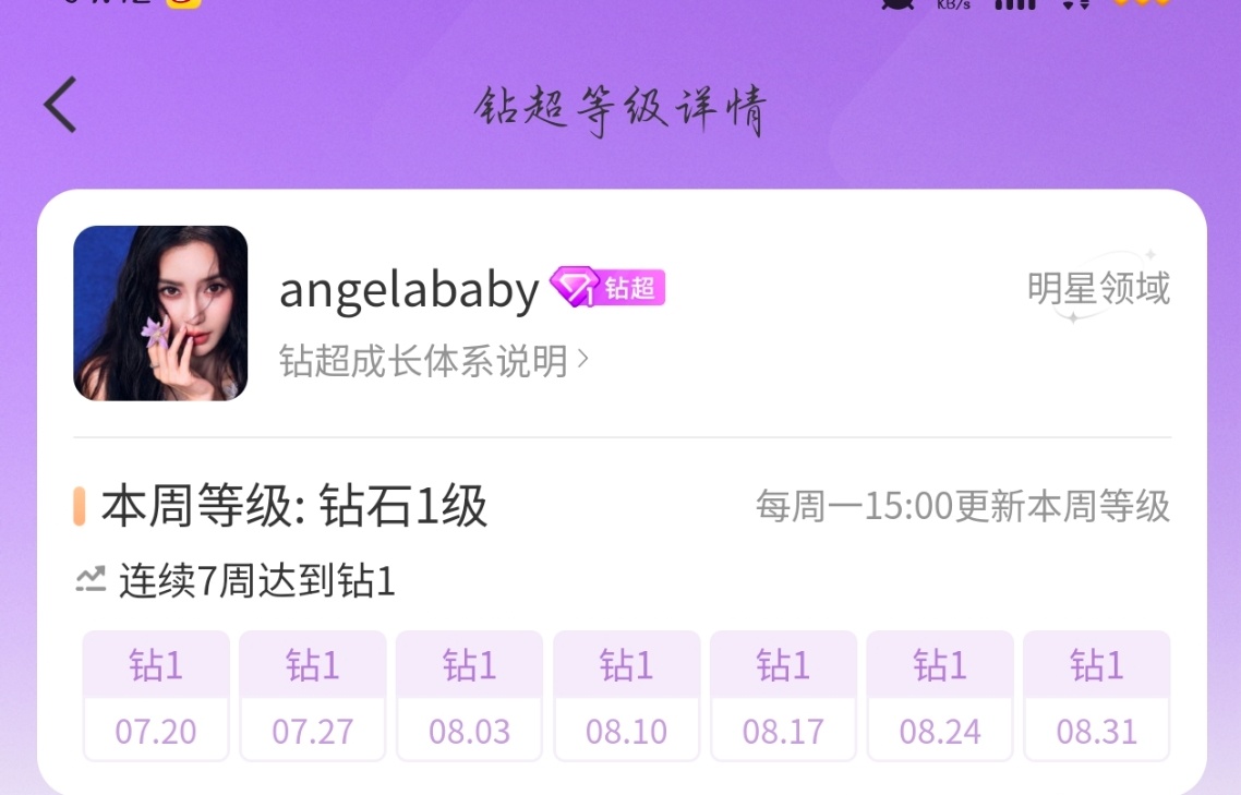 我怎么看到有人越努力越心酸[白眼] ​​​