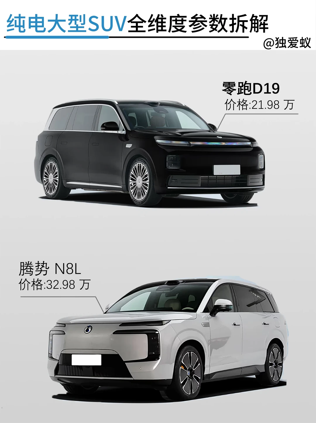 中大型家用SUV零跑D19对比腾势N8L
