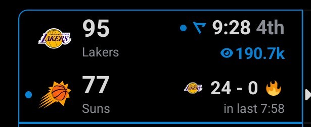 太阳这 被打了个0-24湖人vs太阳