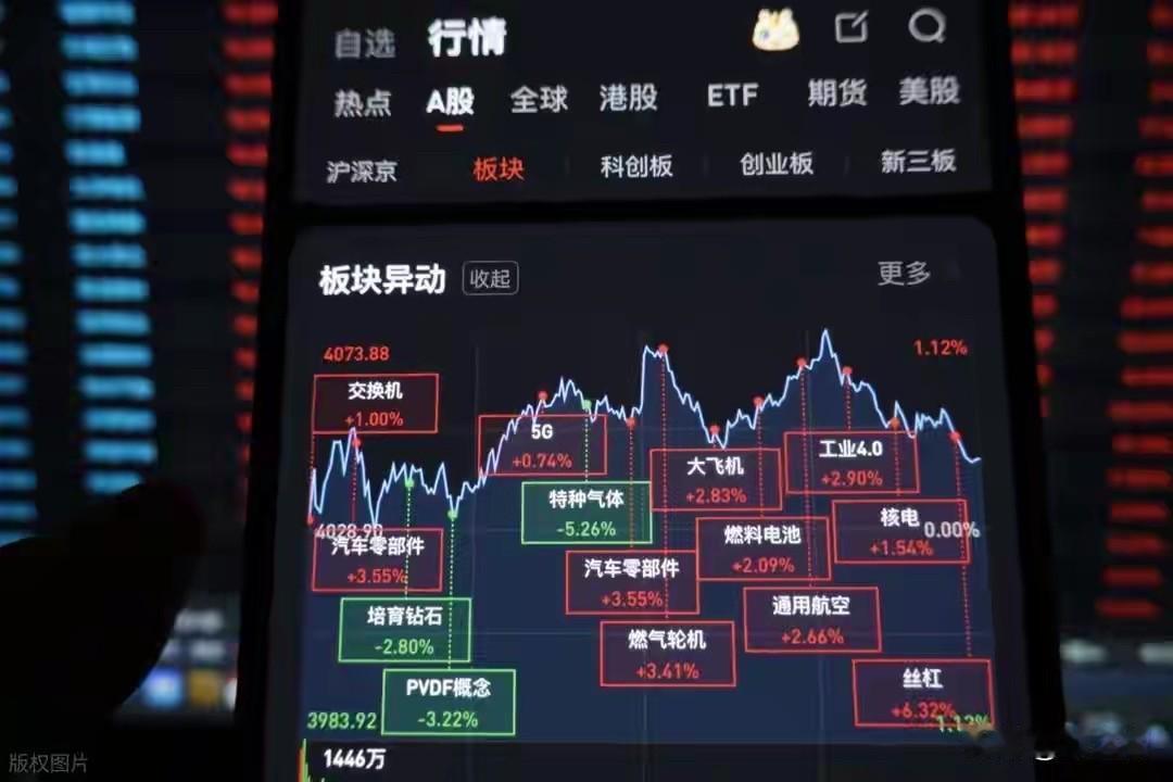 很反人性——指数天天在冲，朋友圈里“4000点回来了”的截图刷屏，可你点开账户，