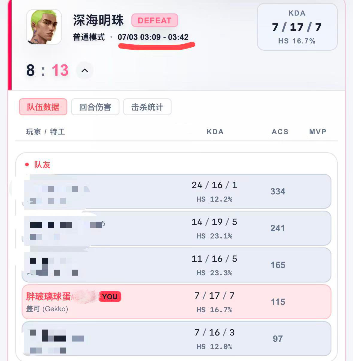 看不懂朱志鑫芬丝在干嘛，苏新皓做爱豆兢兢业业，对待这次外务也是耗时耗力，努力会有