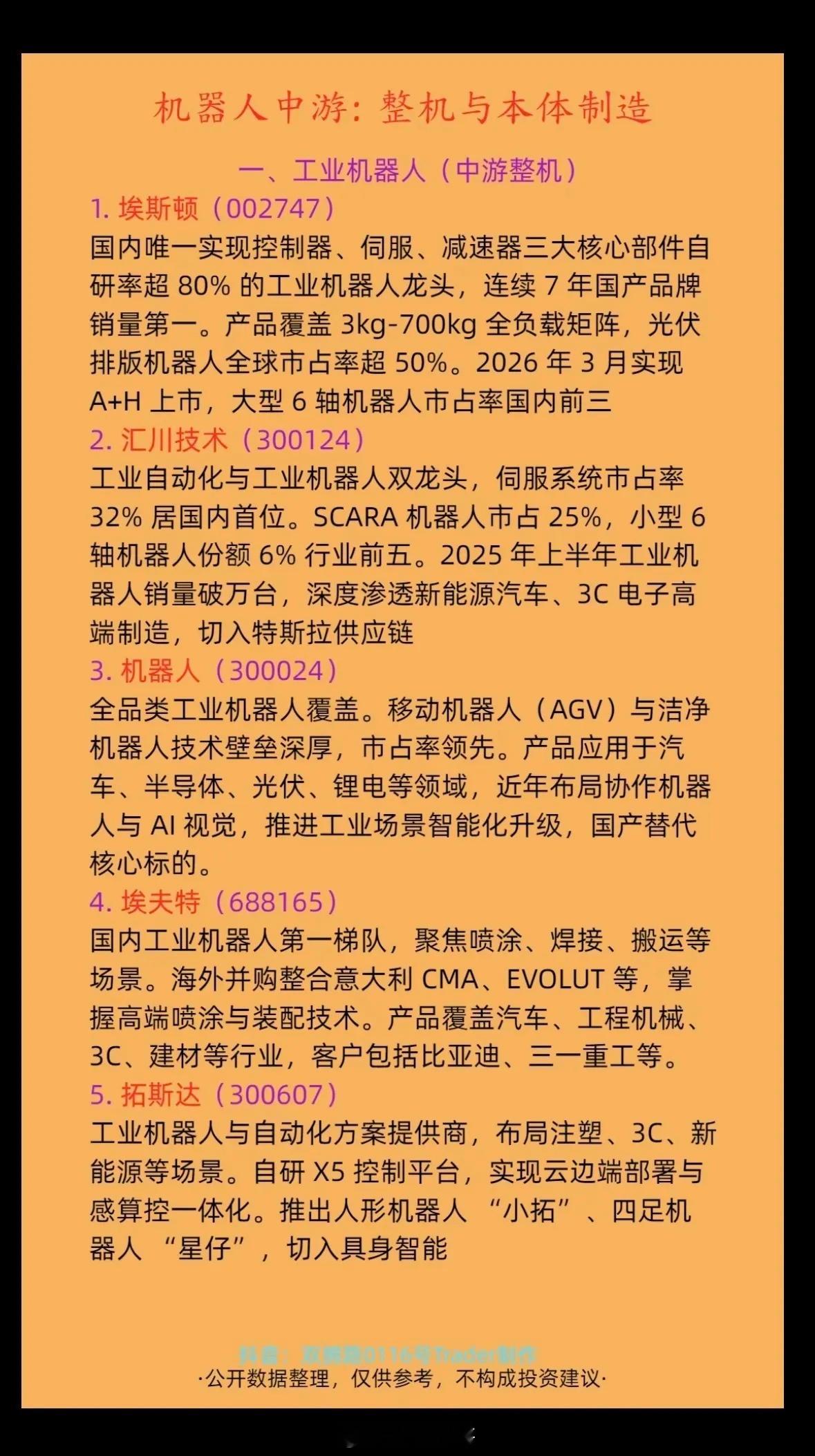 机器人：四大类，核心梳理！伴随着人工智能的迅猛发展，机器人应用将越来越重要和广泛