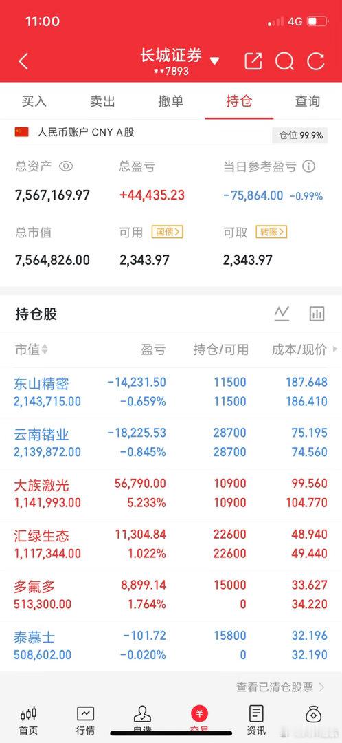 A股实盘每日记录！目标：一个月翻倍！说干就干，今天操作记录来了：评论区168安排