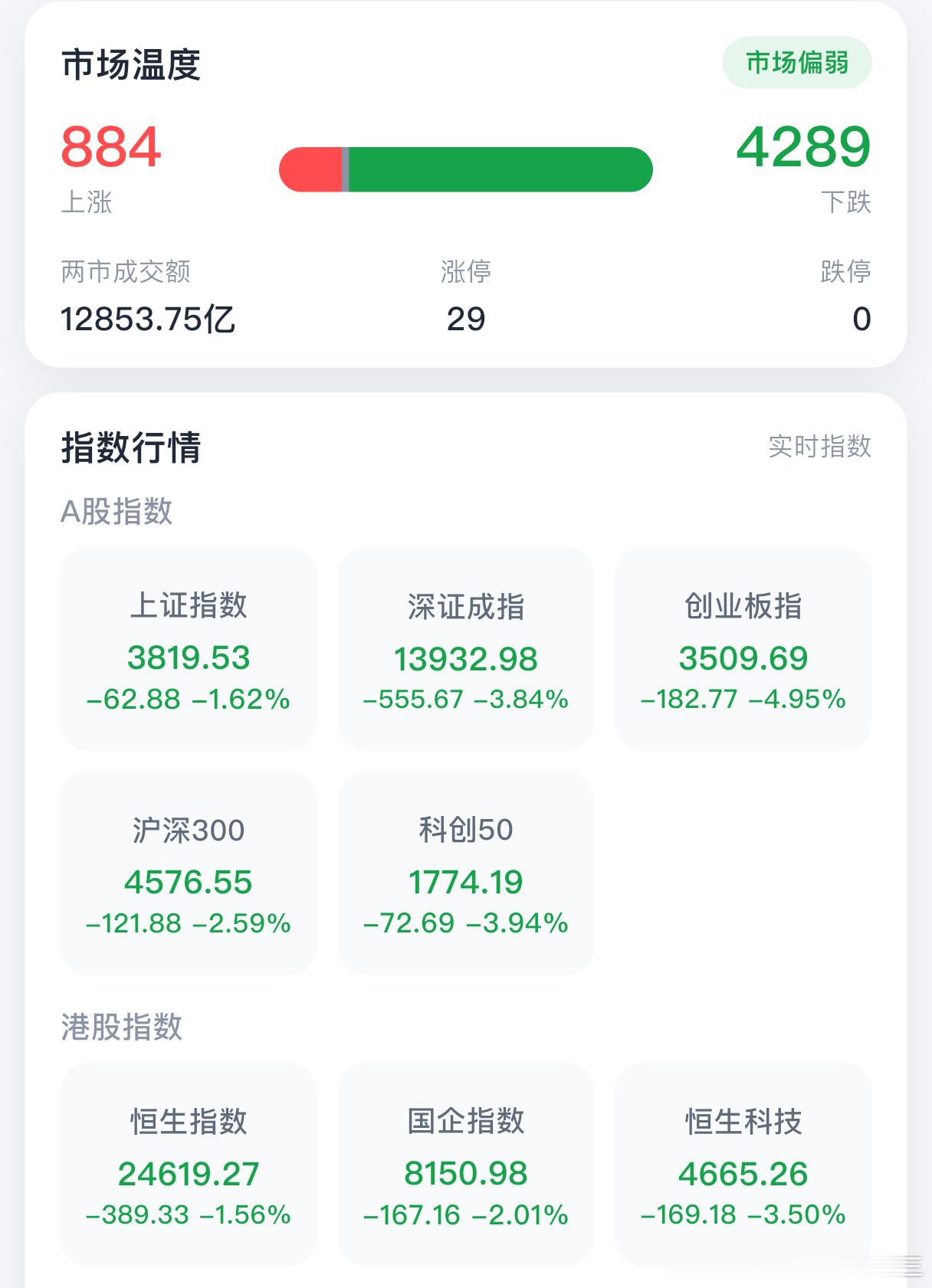 一大早就上演这一出