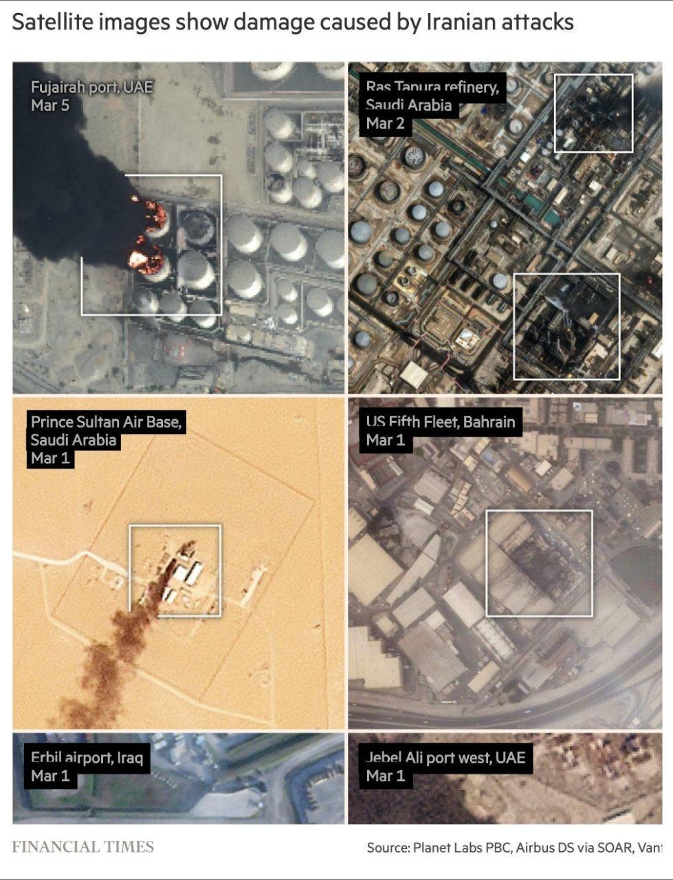 伊朗的报复行动令美国官员大吃一惊。德黑兰向海湾国家发射了3000多枚导弹和无人机