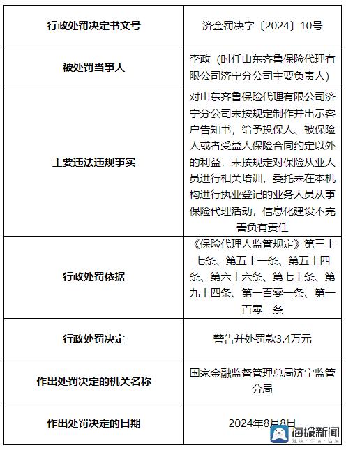 海量财经丨因多项业务不规范, 山东齐鲁保险代理公司济宁分公司被罚9.4万元