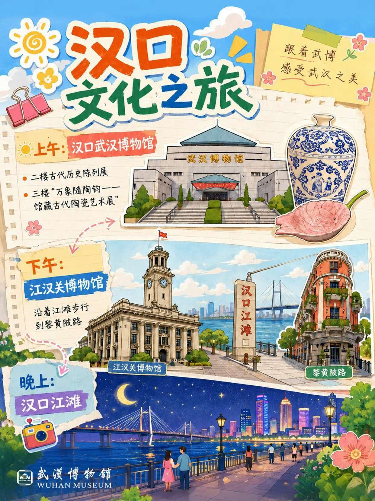 汉口文化Citywalk｜ 带你一路读懂老汉口！这条Citywalk路线，带你一