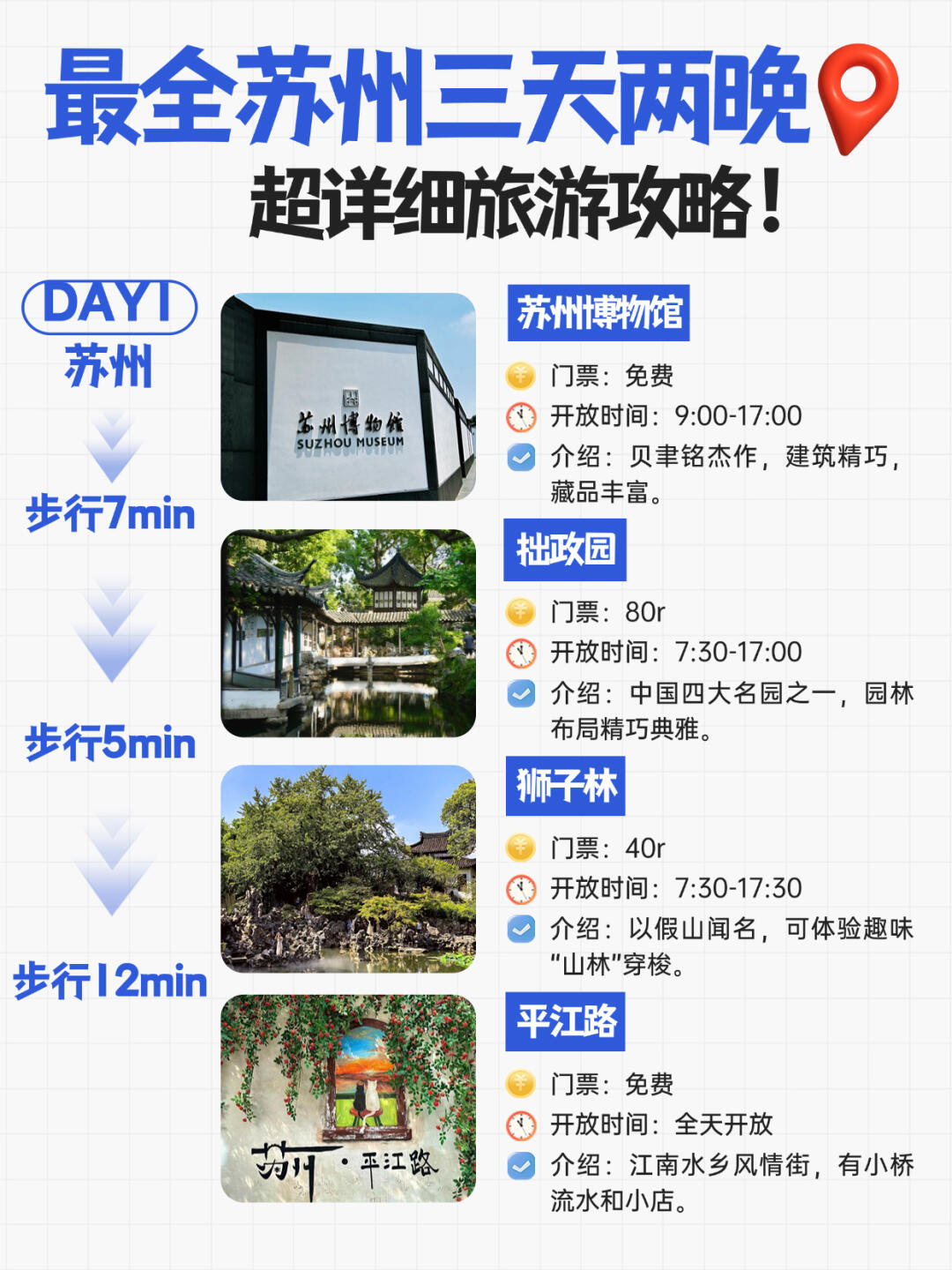 苏州3天2晚保姆级攻略‼️看这一篇就够了！