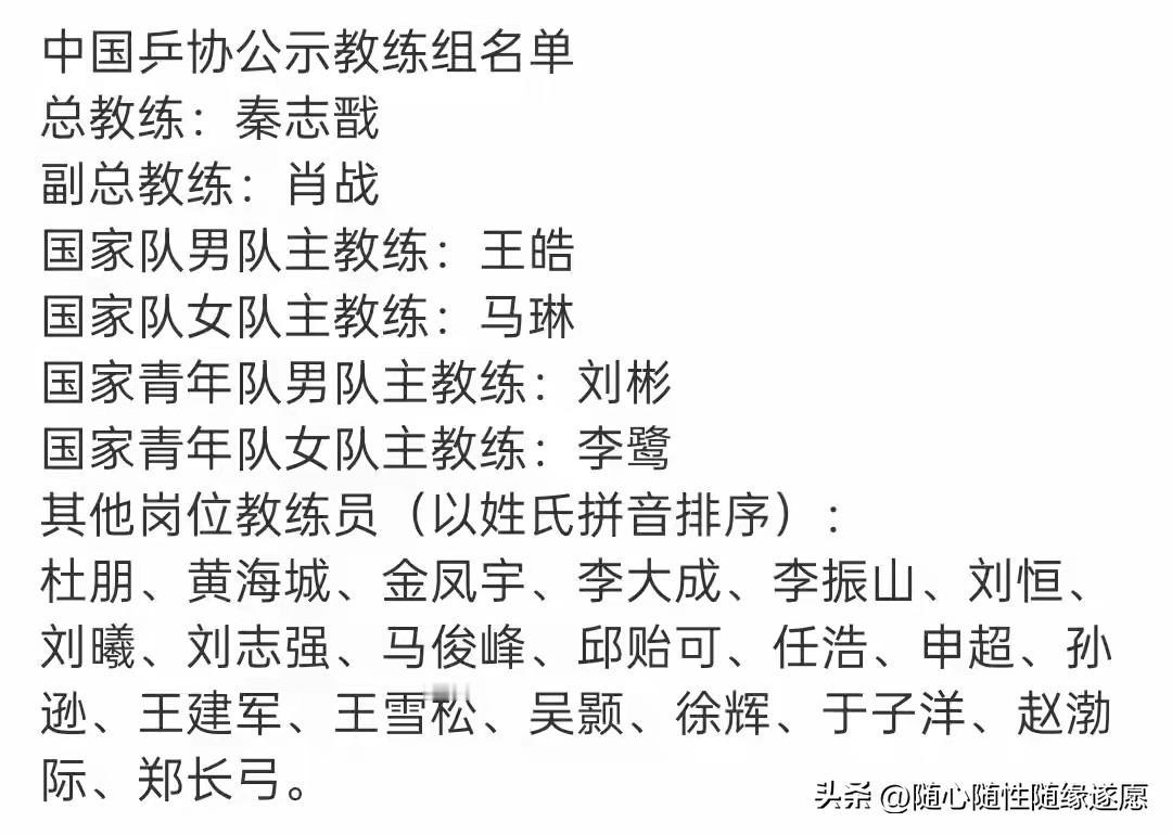 终于把名单公布出来了！

主教练副主教了符合大众的预期，

还以为男、女队主教练