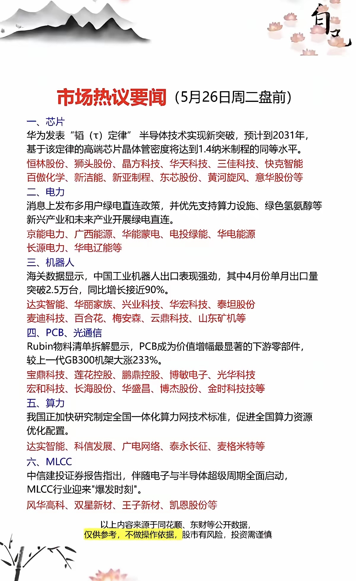 5.26周二  市场热点方向+投资逻辑！1.存储芯片半导体2.电力电网3.算力、