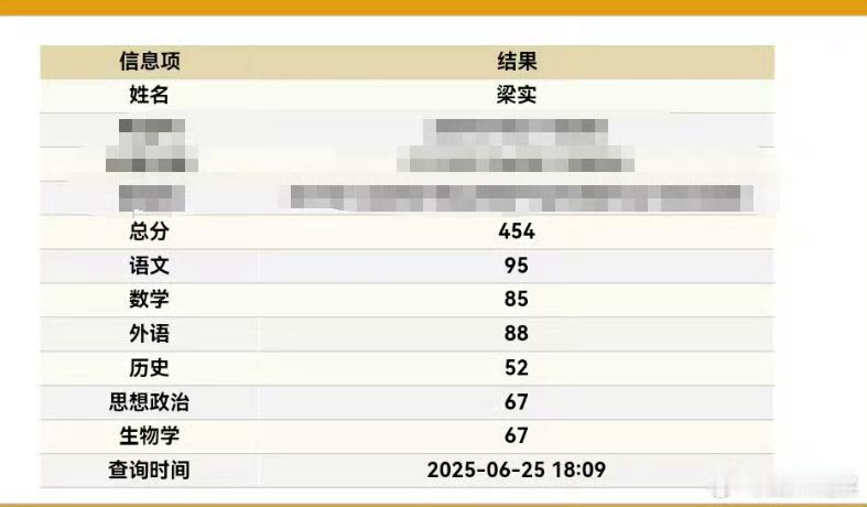 梁实高考454分之前我觉得他真是想考个好学校，为了梦想，现在似乎变了～你们觉得呢