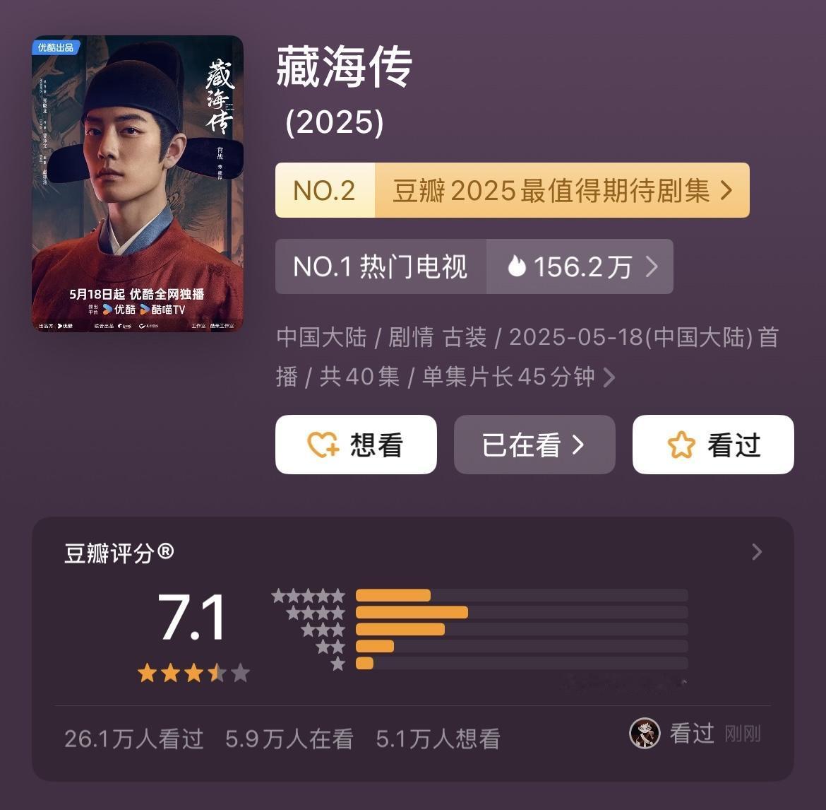 豆瓣给《藏海传》开分7.1分，离谱！

30多万人打分，一星占比那么低，这样的分