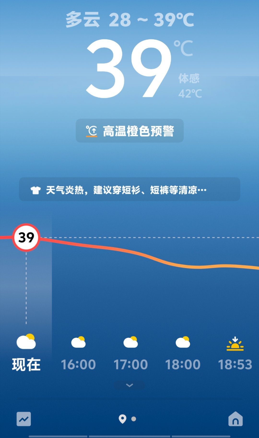 我看这个鬼天气不止39摄氏度吧 