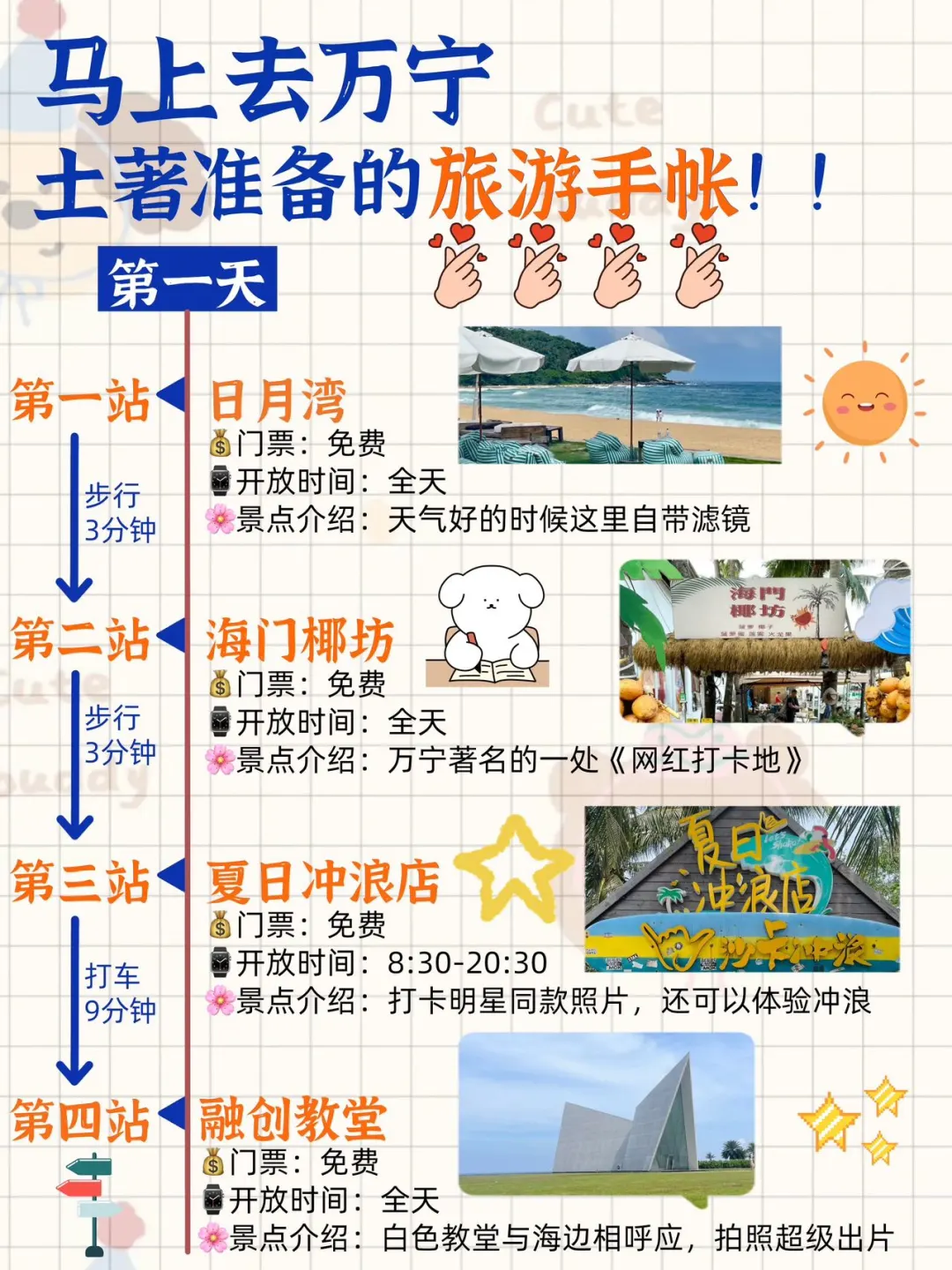 马上出发去万宁🛫土著准备的旅游手帐快看