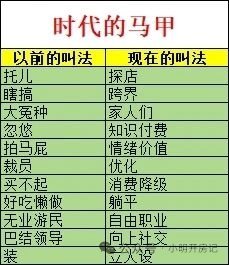 大人的时代变了