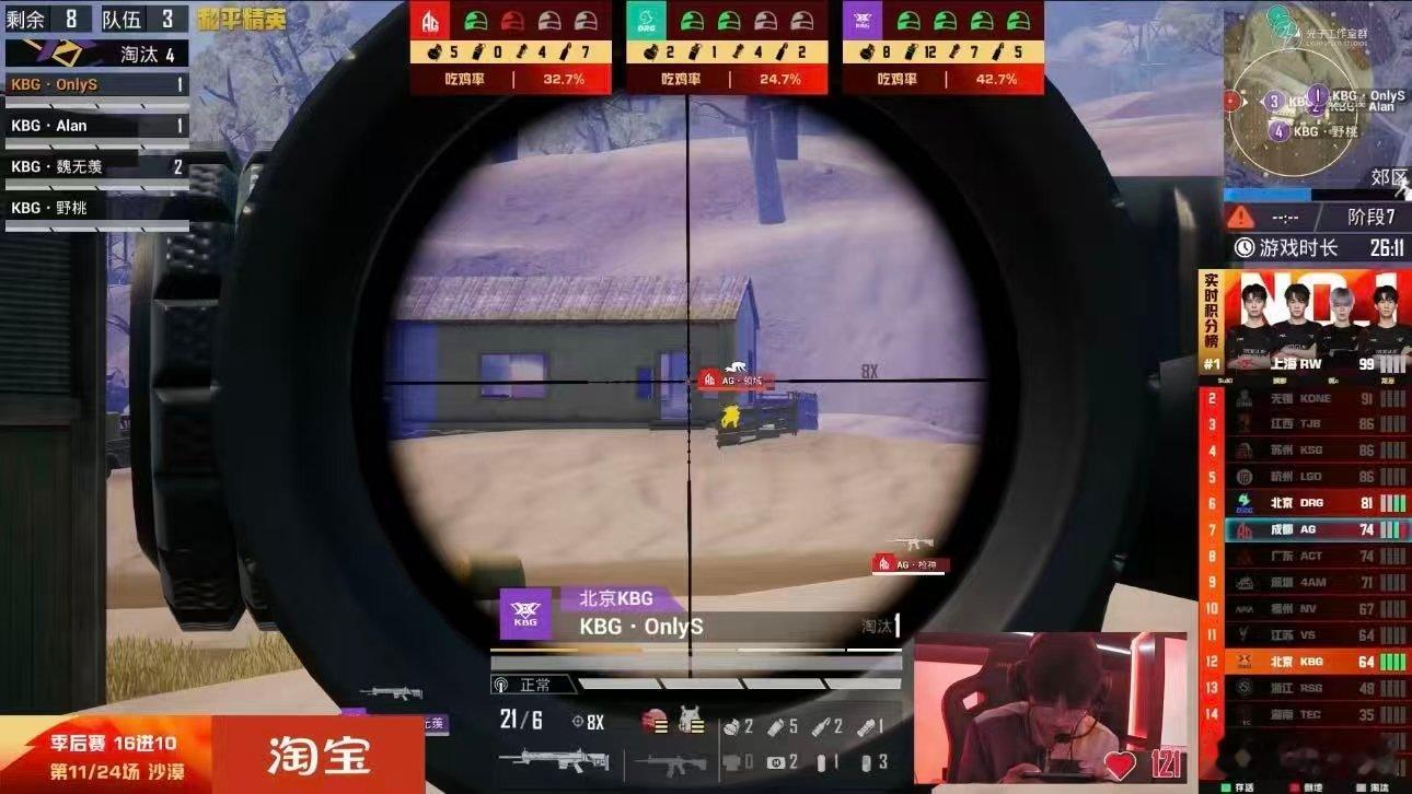 KBG满编吃鸡 kbg我就知道你行！！！ ​​​