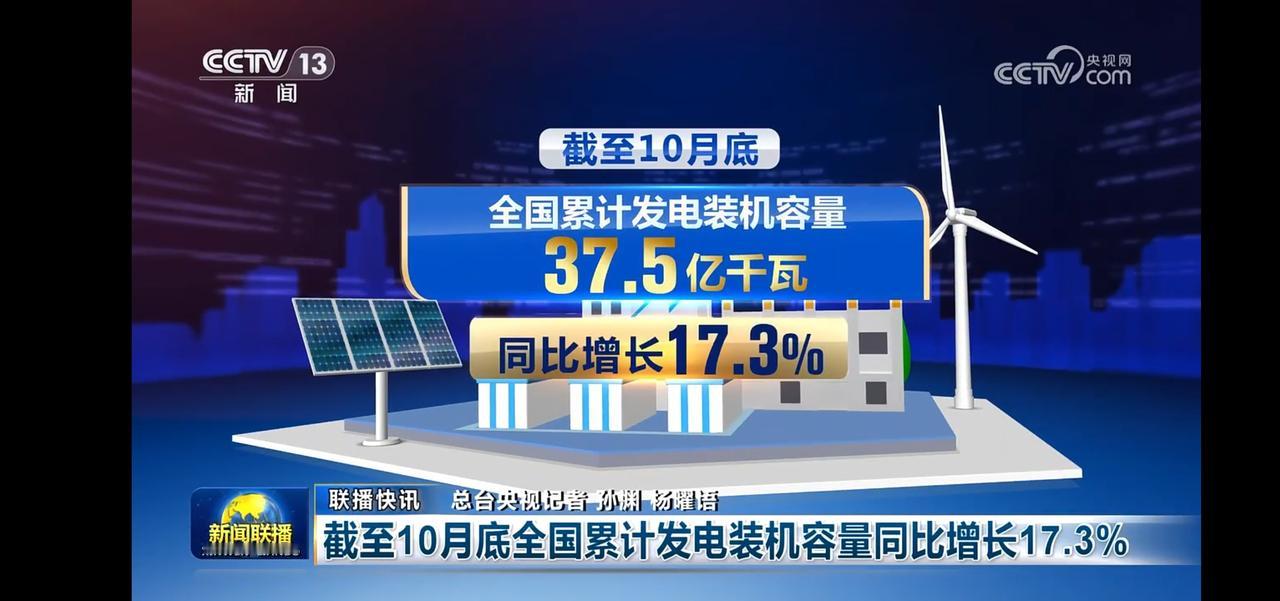 截止10月底，全国发电量大幅增长，达37.5亿千瓦时，同比增长17.3%。
其中
