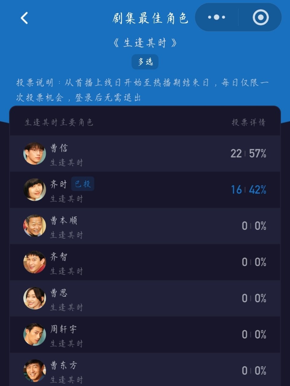 都去vx投一下[祈祷] ​​​