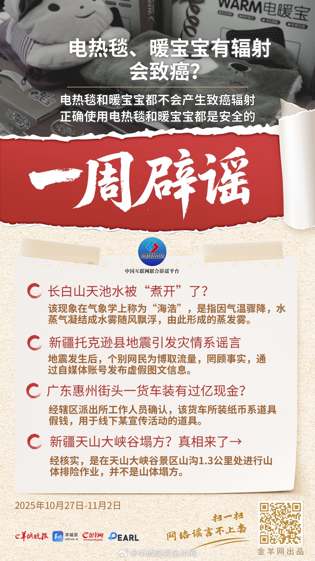 #一周辟谣##照谣镜# ​​​