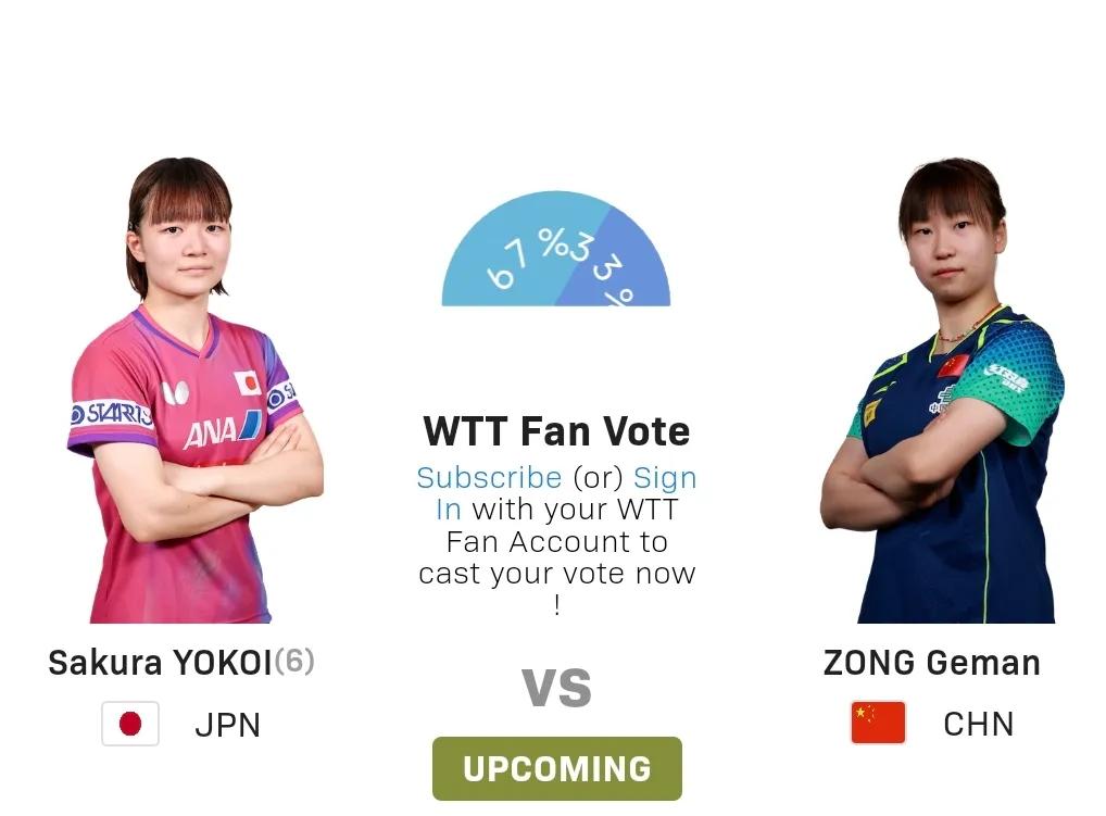 6月13日赛程丨斯科普里常规挑战赛，国乒三场中日女单对决
WTT斯科普里常规挑战