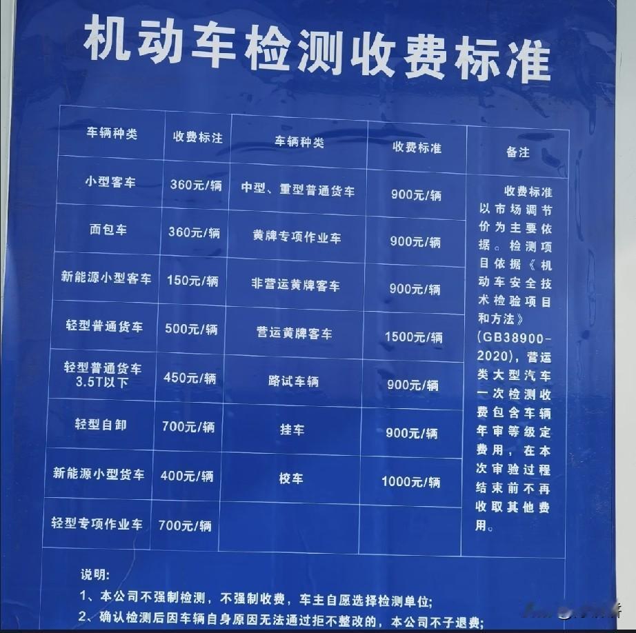 广大车主们，这个机动车检测收费价格地道吗？你们那里又是多少？