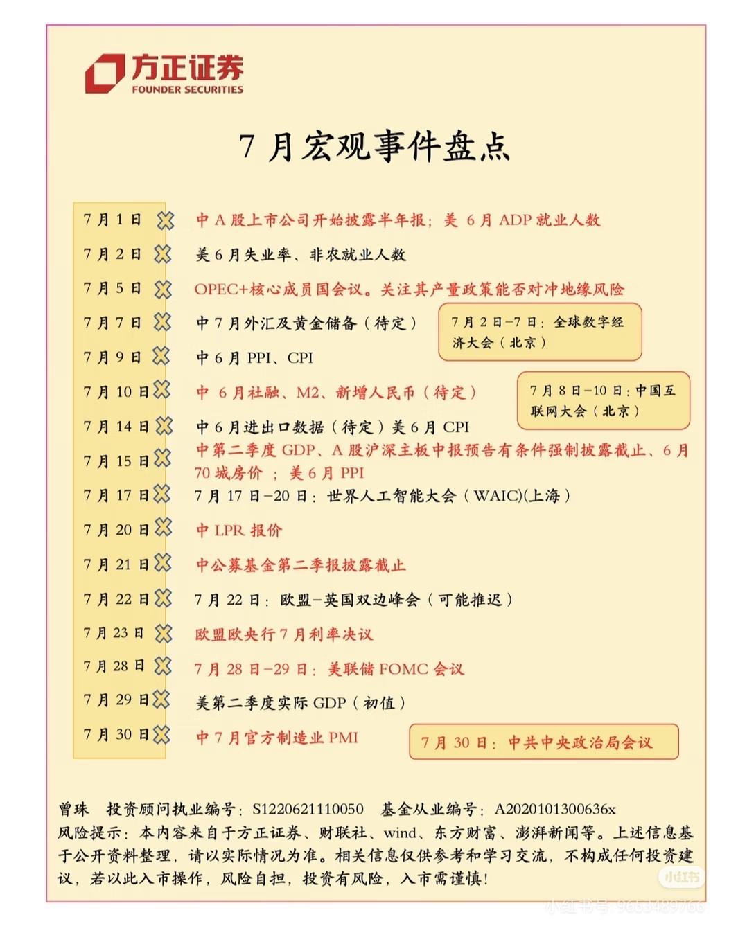 七月重磅宏观事件全汇总，每一场会议都左右行情，错过大亏，速收藏备用！
