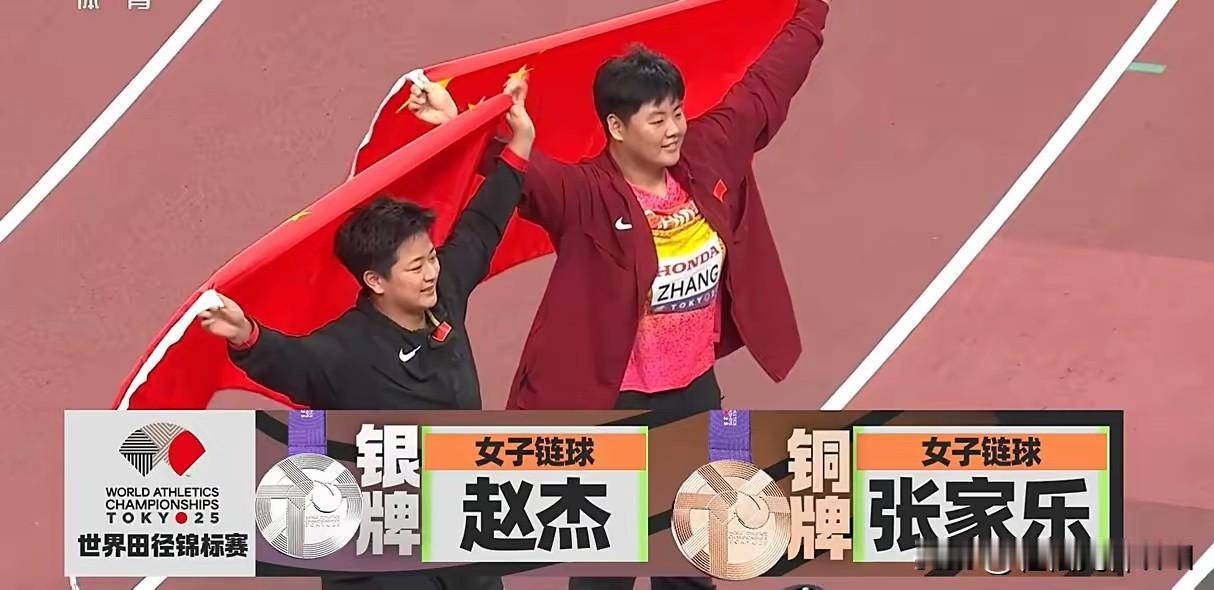 恭喜！田径世锦赛金牌榜：中国队第15+亚洲第1 超日本 美国遥遥领先
 
202