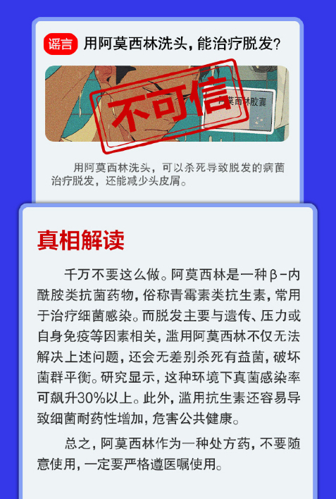 【#阿莫西林洗头能治脱发系谣言#】#千万不要用阿莫西林洗头# 最近，阿莫西林在网