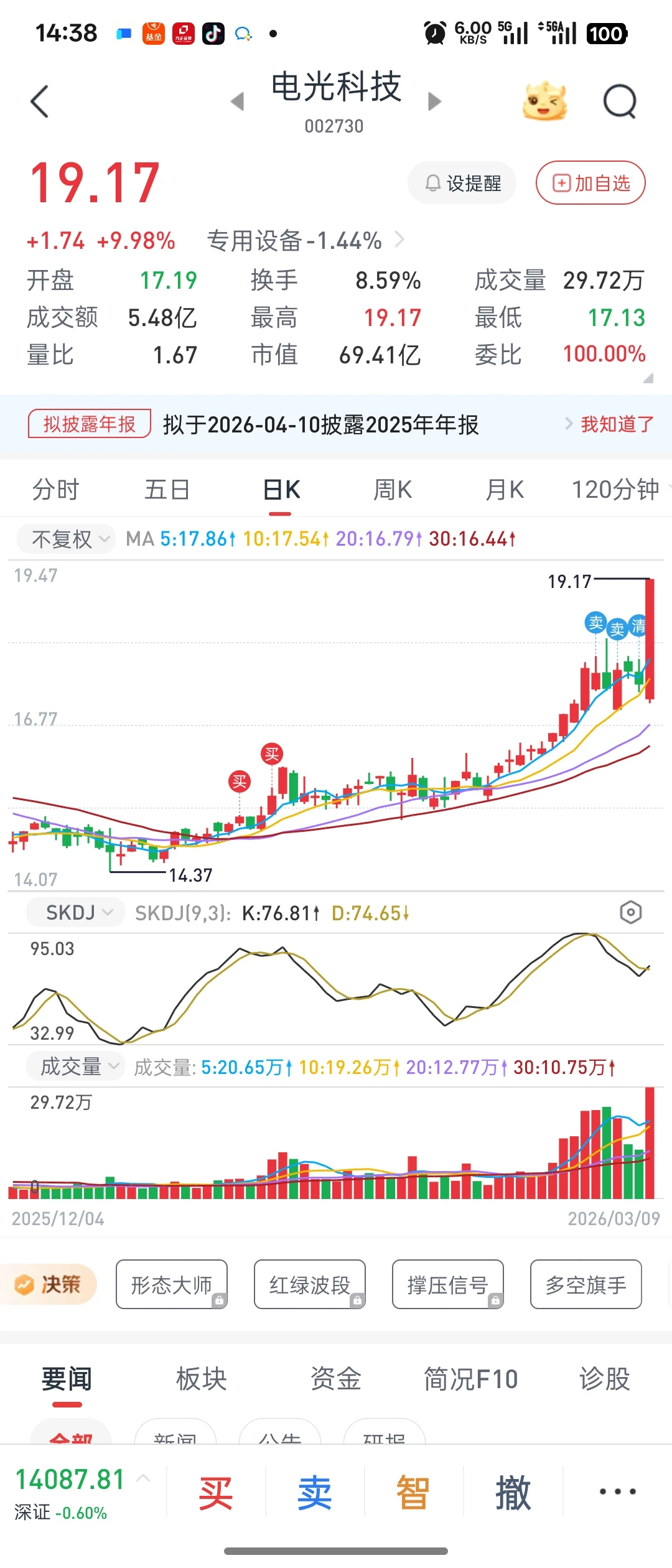 敢情就是为了把我洗掉呗