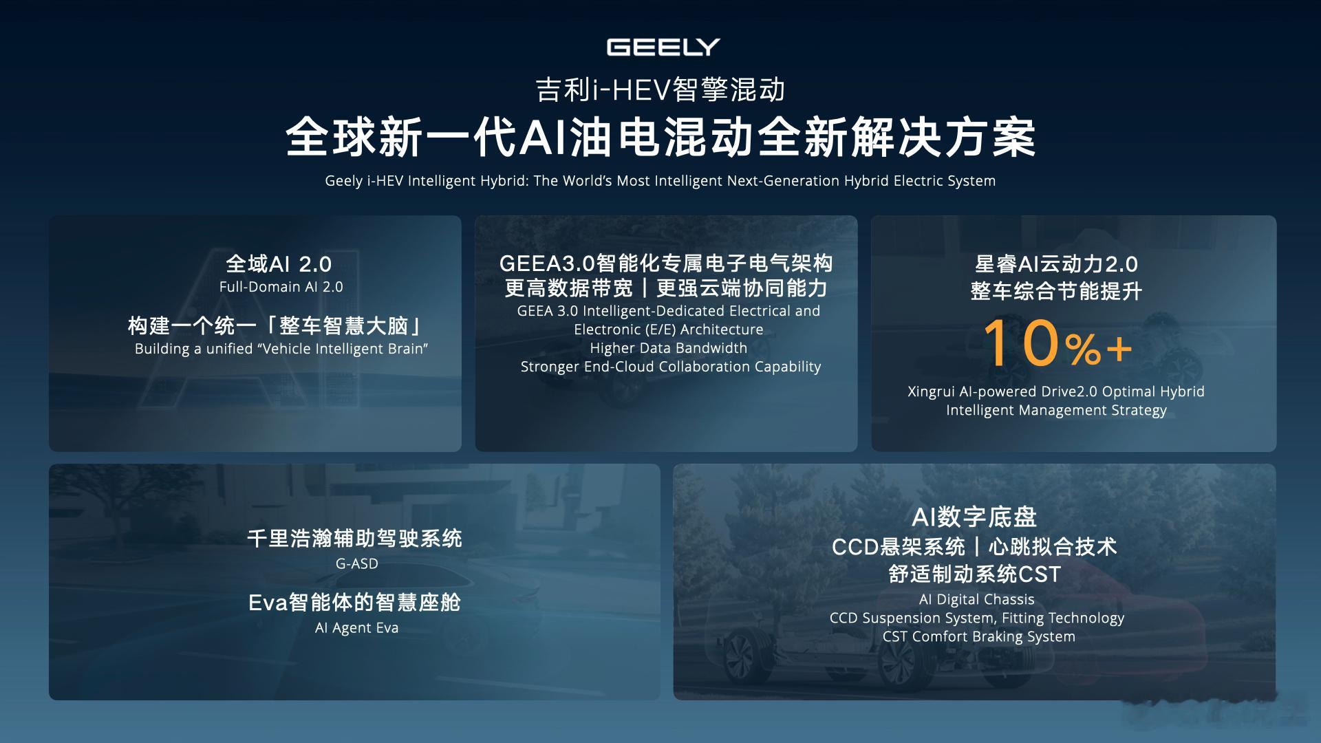 前阵子吉利i-hev智擎混动 的发布会，宣告了一场行业的小变革：绿牌车收购置税后