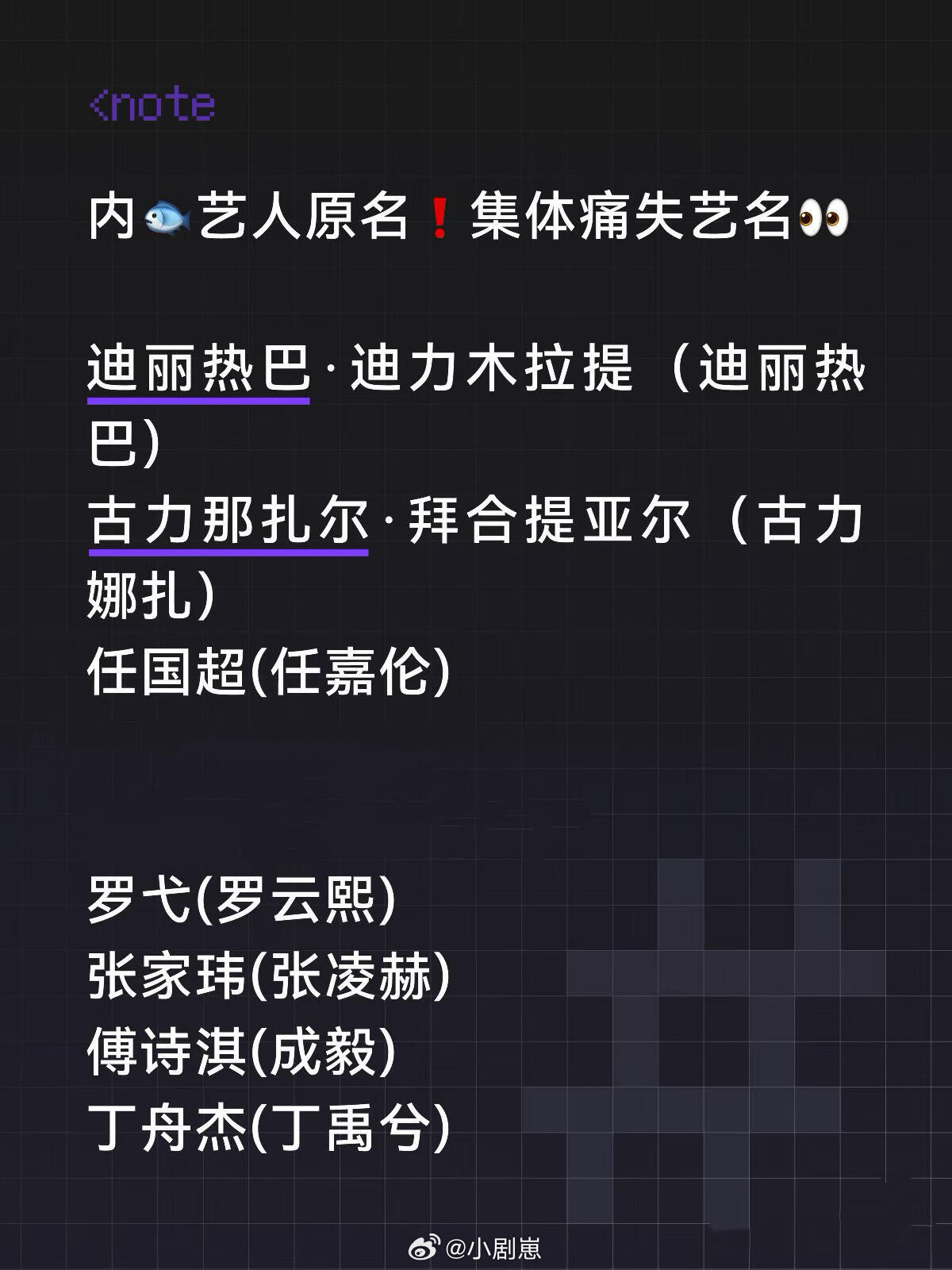 内🐟艺人本名&曾用名 