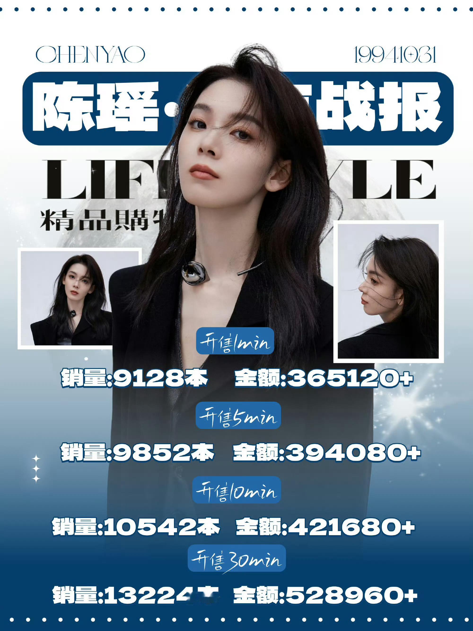 陈瑶杂志销量很牛诶，有效参加浪姐！陈瑶镜头少的可怜，人为高光没有，人气稳top3