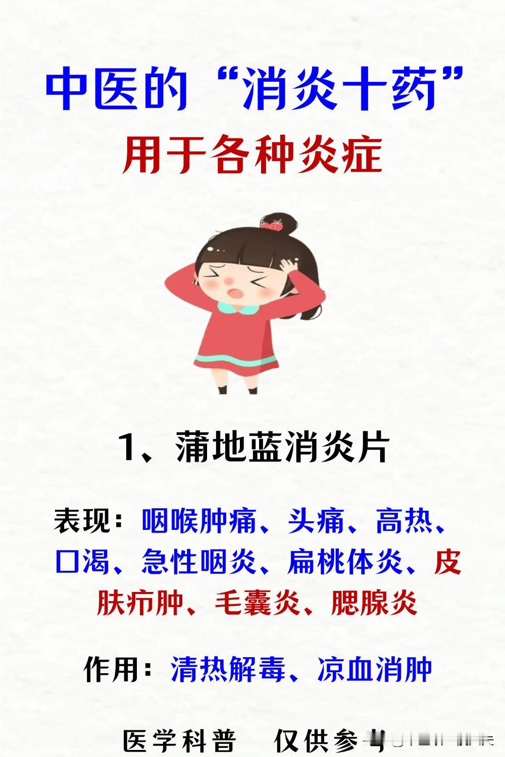 中医的“消炎十药”，用于各种炎症#健康养生##肾虚##脾胃虚弱##炎症#