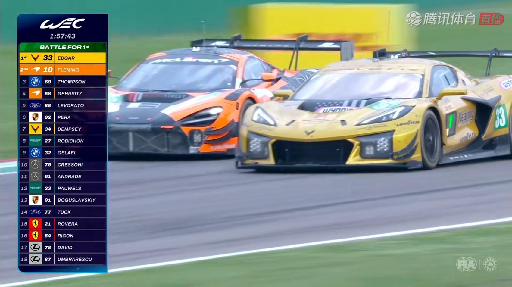 10号迈凯伦终于夺回了LMGT3的组别领跑！WEC伊莫拉6小时赛