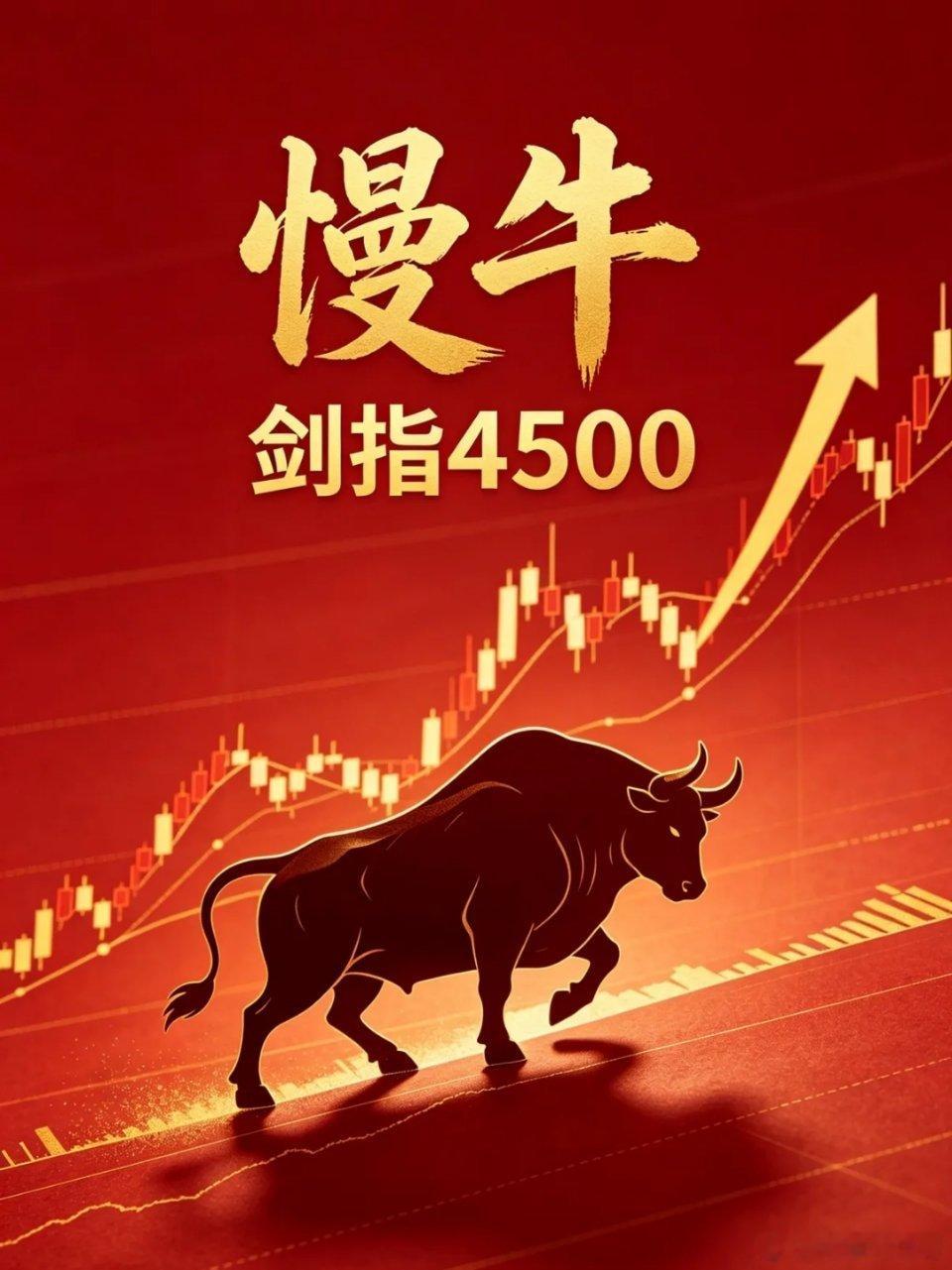 A股行情走势，散户认真听好！牛市多长阴，洗洗更健康，懂行的都清楚，主力真想高位出