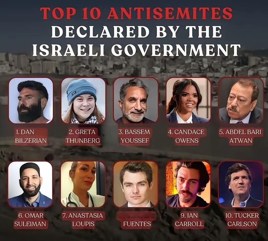 以色列当局4月14日，发布了一份“十大知名反犹人物”。这是准备全球追杀吗？ 