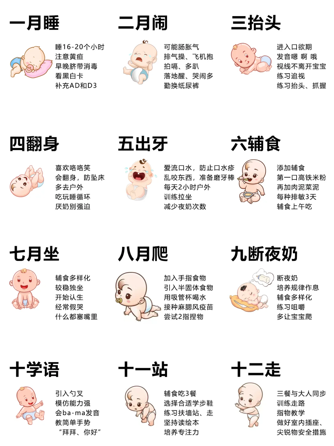 0-12月龄宝宝生长发育规律，附早教护理指南