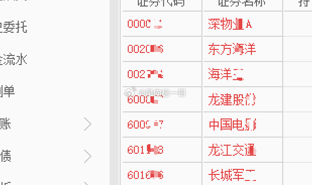 [赞啊] ​​​