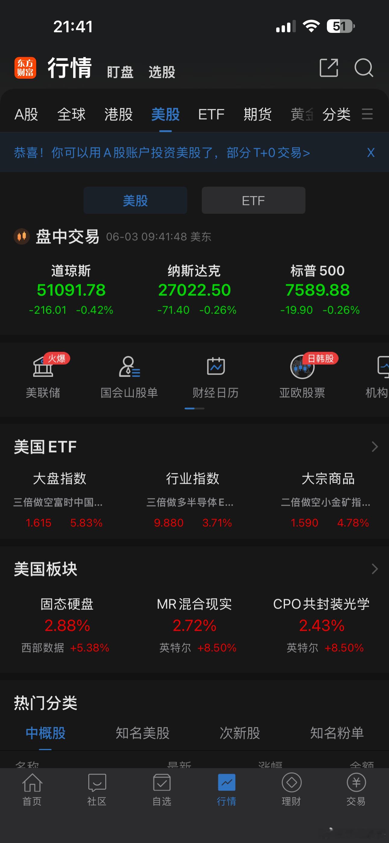 今晚美股要绿脸？