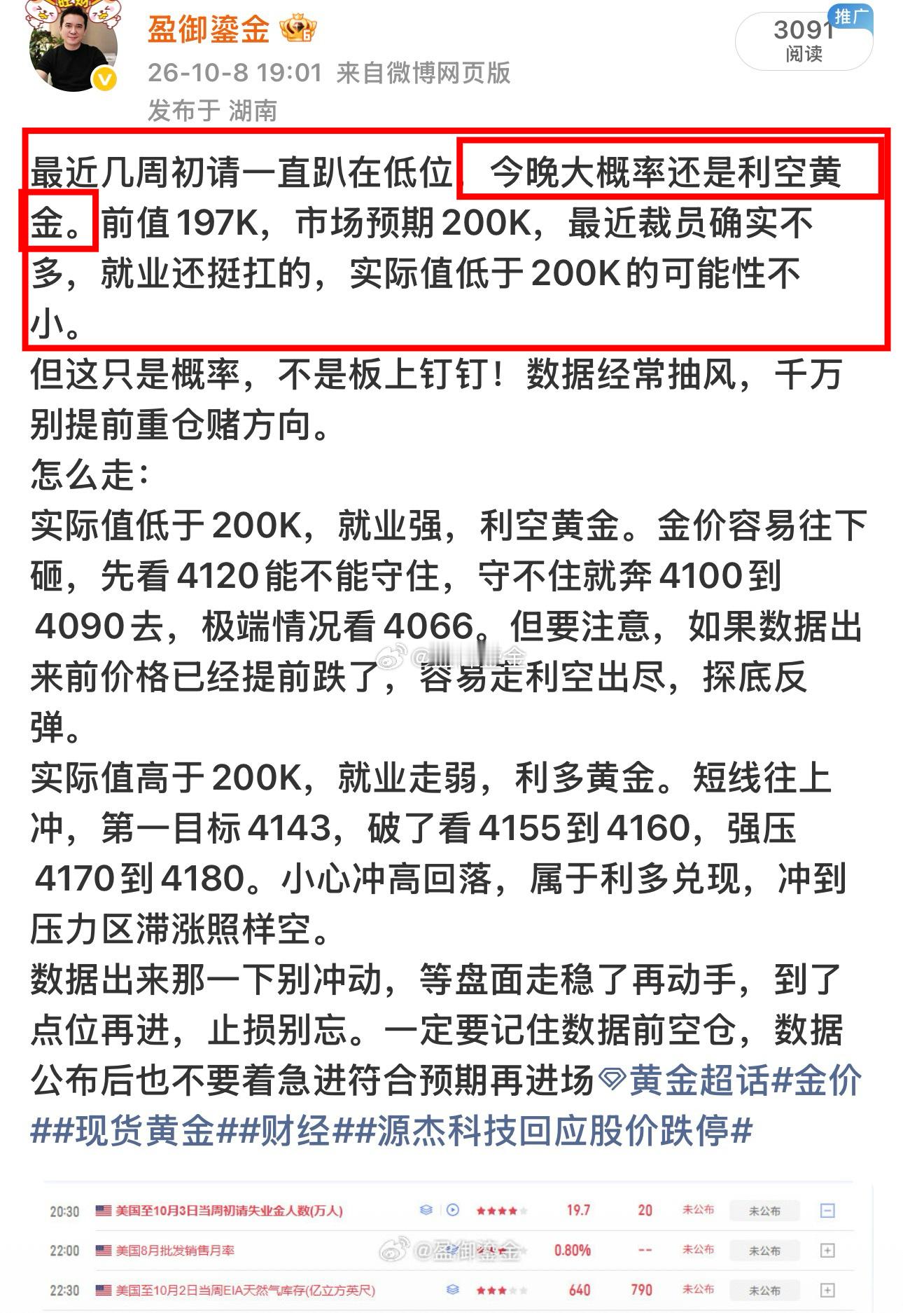 七点就跟大家提示利空，虽然没有迎来预想的大幅波动。数据落地后一目了然，公布值贴合