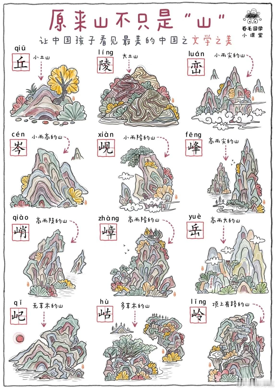 原来山不只是